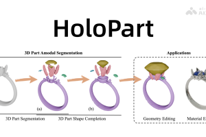 HoloPart – 港大联合 VAST 开源生成完整可编辑部件的 3D 模型