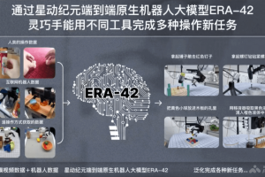 ERA-42 – 星动纪元推出的端到端原生机器人大模型