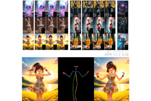 Animate-X – 阿里巴巴开源的通用动画生成框架