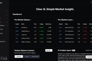 Stocknear – AI股票分析平台，提供股票价格、新闻、价格预测和图表等信息